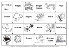 Domino-Wetter-3-sw.pdf